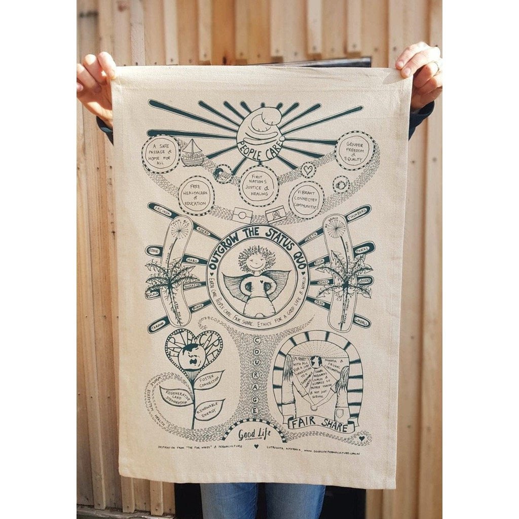 Permaculture Educational Tea Towels - Outgrow The Status Quo