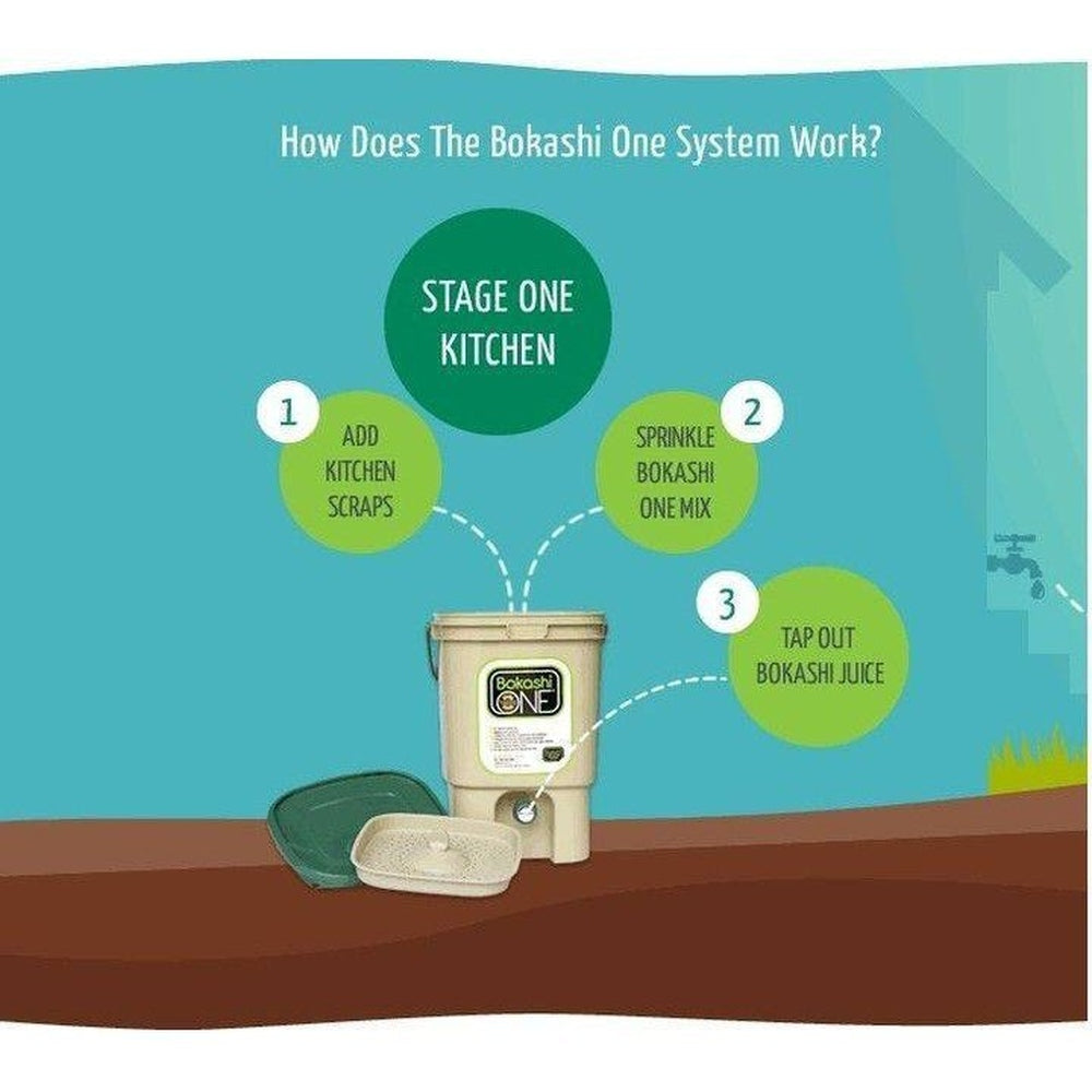 Bokashi One Composting System - Starter Kit - Urban Revolution