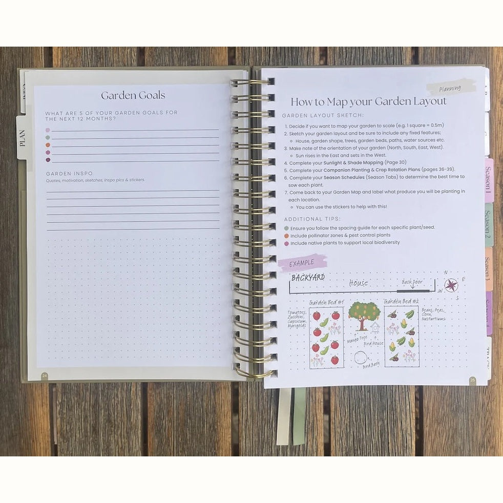 Sample page from Incaberry Garden Planner showing Garden Goals and How to Map Your Garden Layout.