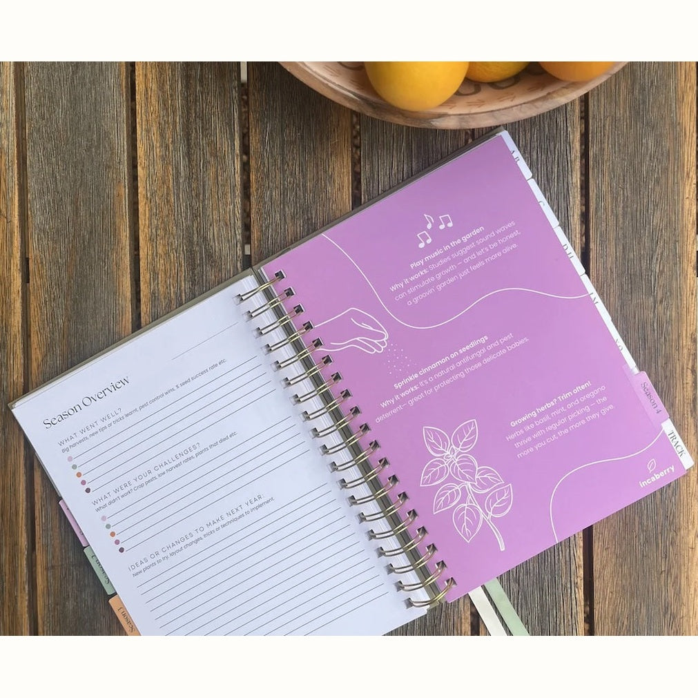 Sample page of Incaberry Garden Planner showing Season Overview and garden reflection questions
