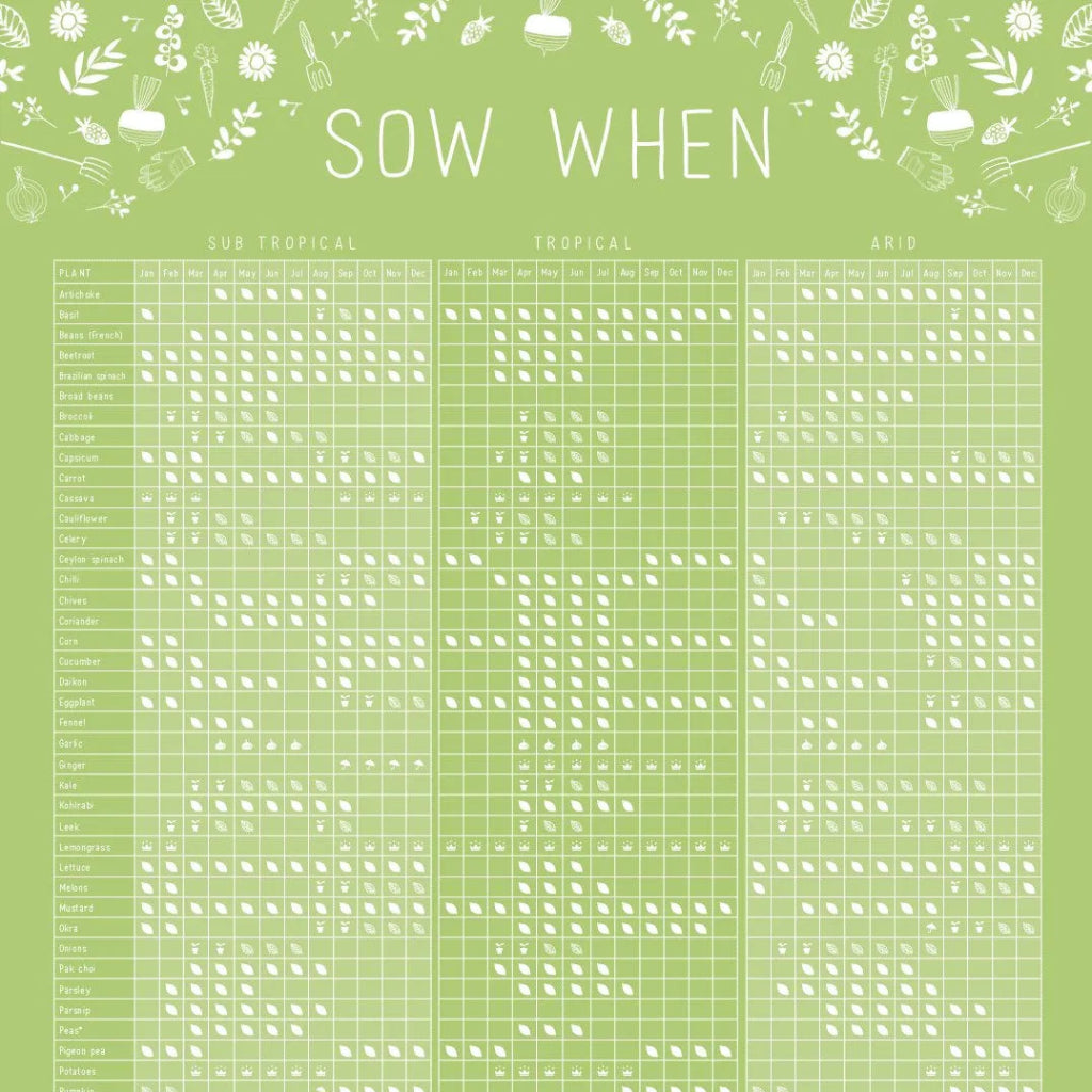 Pip Magazine Seed Sowing Guide in 2026 Kitchen Garden Calendar.