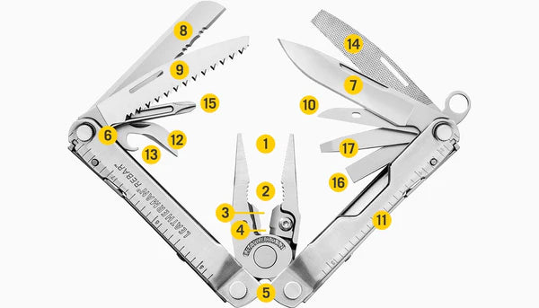 Leatherman Rebar Lightweight Multi Tool
