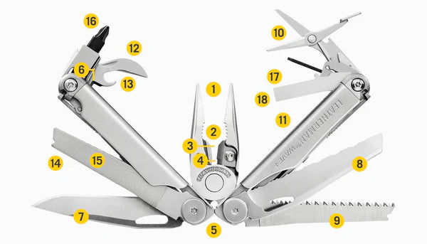 Leatherman Wave Plus Multi Tool