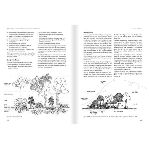 Earth Restorer&#39;s Guide to Permaculture Page 184 and 185 Spread