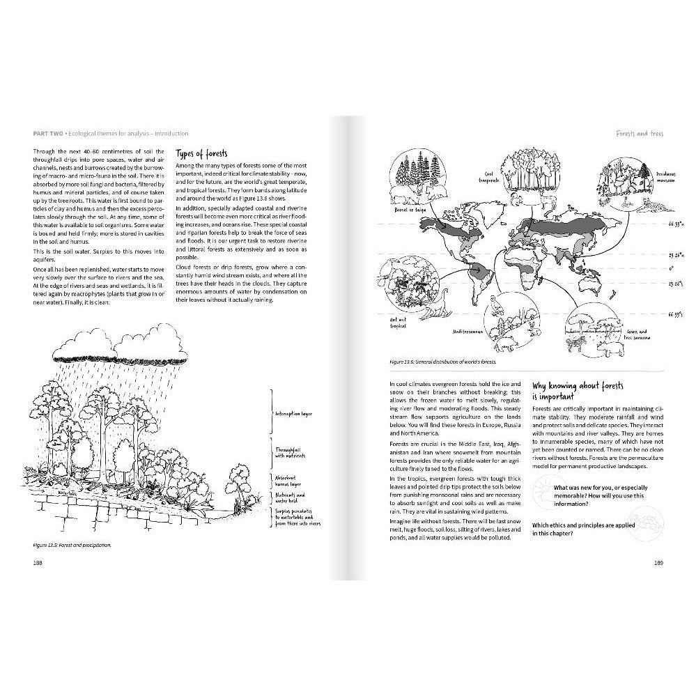 Earth Restorer&#39;s Guide to Permaculture Page 188- 189 Spread