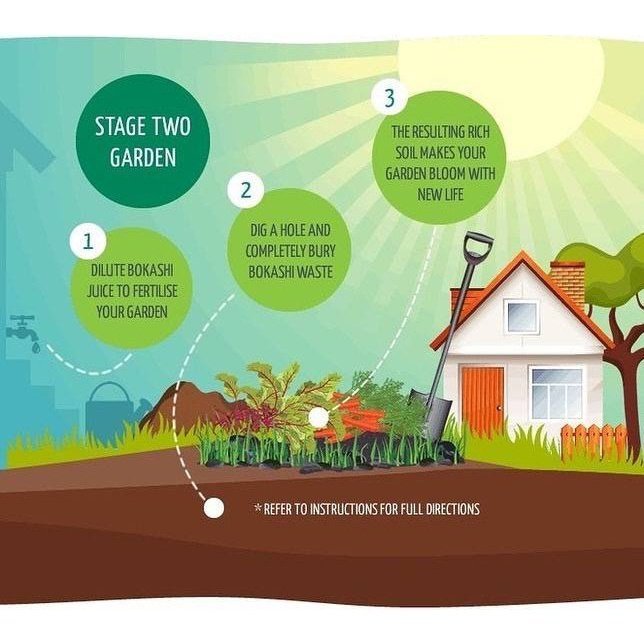 Bokashi One Composting System - Replacement Tap - Urban Revolution