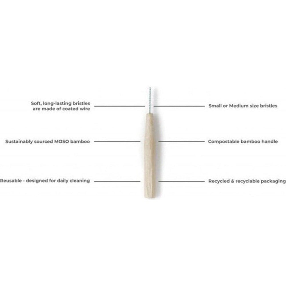 Interdental Brush components explained in a diagram